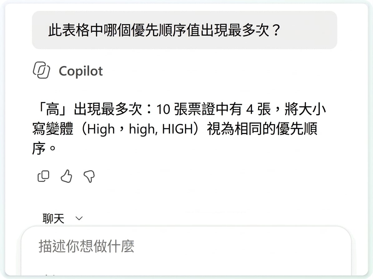 僅聊天模式中的提問與 Copilot 回答,表格未變更