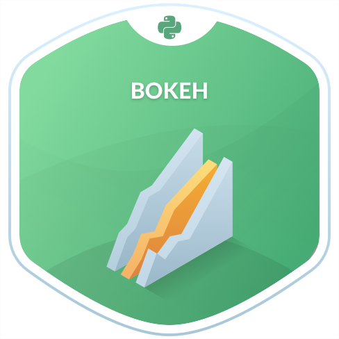 Bokeh Data Visualization | DataCamp