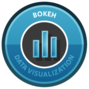 Interactive Data Visualization with Bokeh