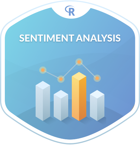 Sentiment Analysis in R | DataCamp