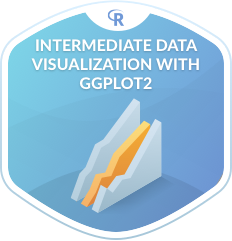 Intermediate Data Visualization with ggplot2 from Datacamp | Course by Edvicer