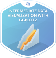 Intermediate Data Visualization with ggplot2 Course | DataCamp