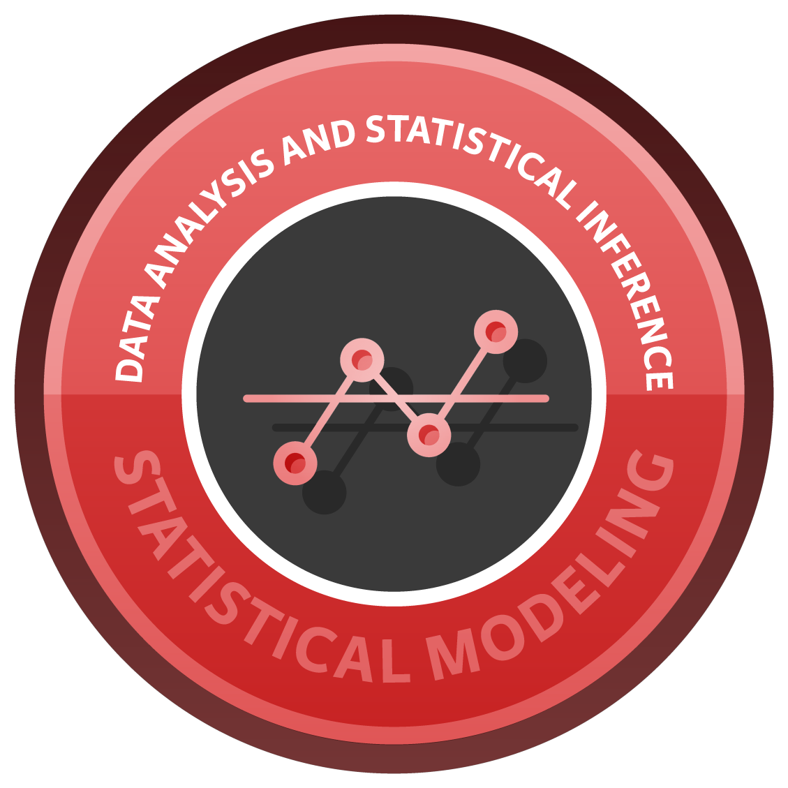 Data Analysis And Statistical Inference DataCamp