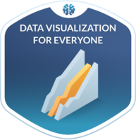 Understanding Data Visualization Course | DataCamp