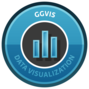 Data Visualization in R with ggvis