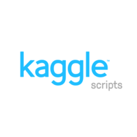 Kaggle scripts design datacamp