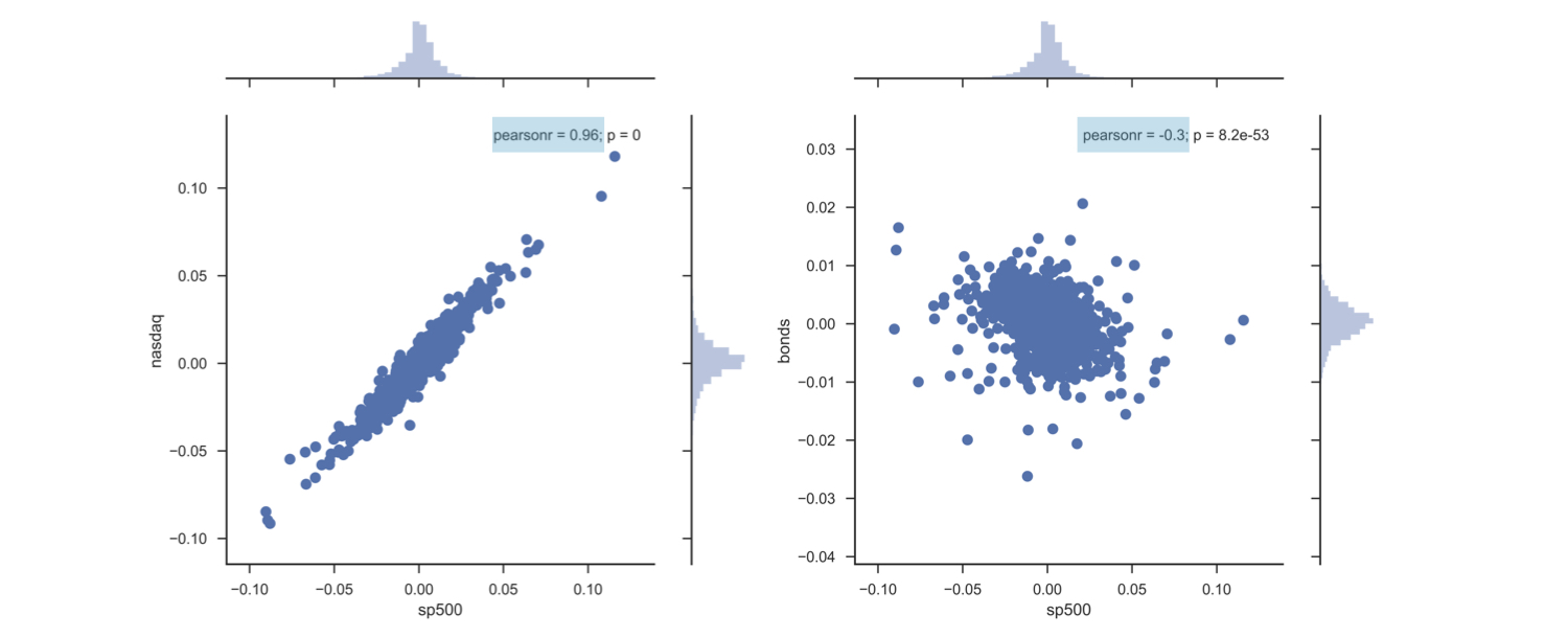 ch3_4_v2 - Correlation & Heatmaps.015.png