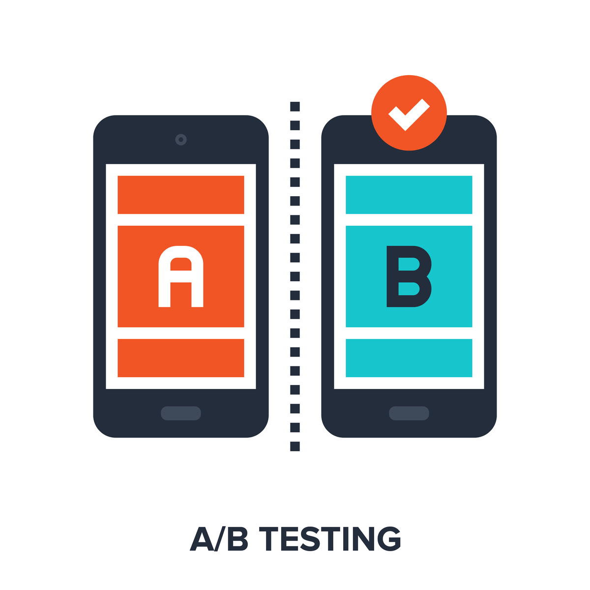 Analyzing The A/B Test Results | Python