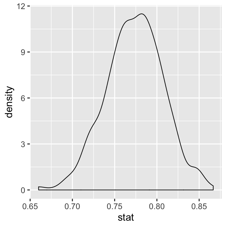 ch1v1-happy-densityplot.png