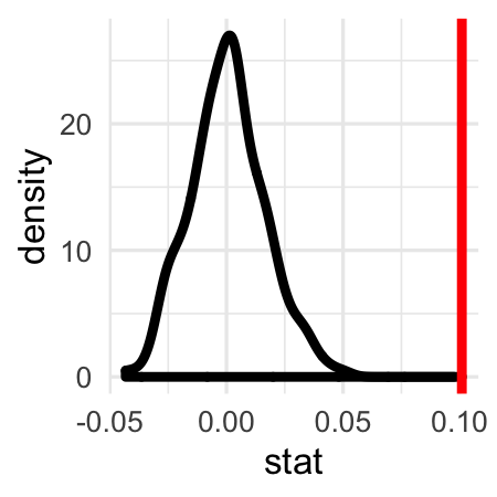 ch2v2-density-plot.png