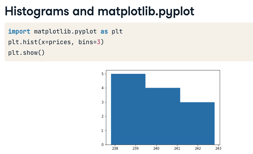 histogram