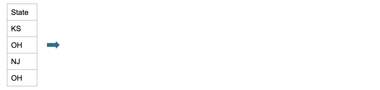 ohe_part2.png