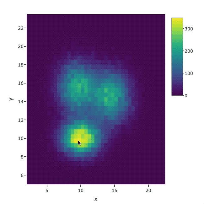34_binned_example1.gif