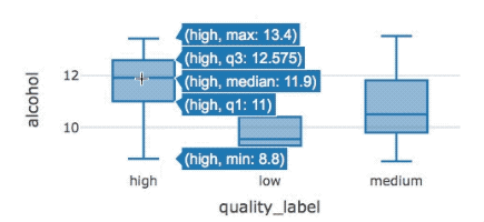 13_boxplots.gif