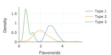 31_layer_densities.png