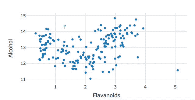 23_default_scatter.gif