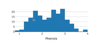 12_histogram.gif