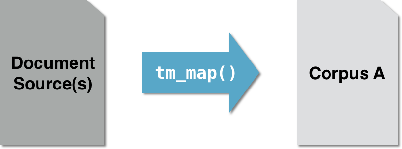 preprocessing.png