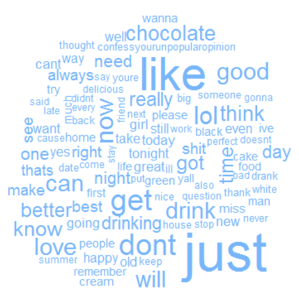 commonality_cloud.png