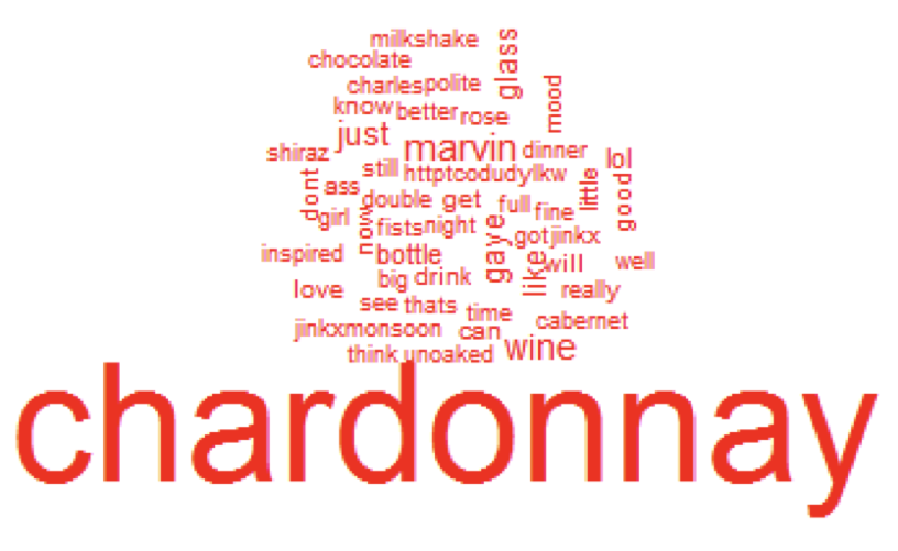 wordcloud2.png