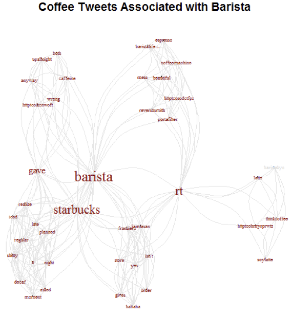 word_network.png