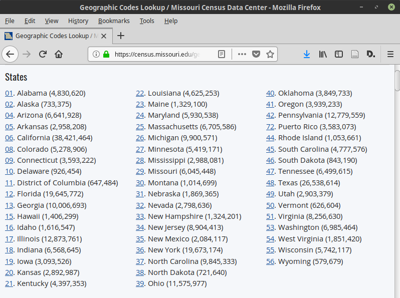 A screenshot of the Missouri Census Data Center webpage showing states and their Geographic Identifiers