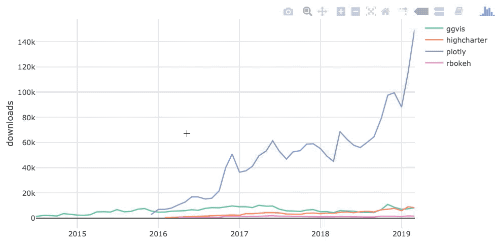ch4_1_shareddata_review.gif