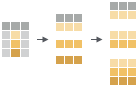 Image showing a recursive binding of single row data.frames.