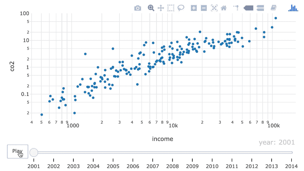 Animation with 350 millisecond pause on each frame.
