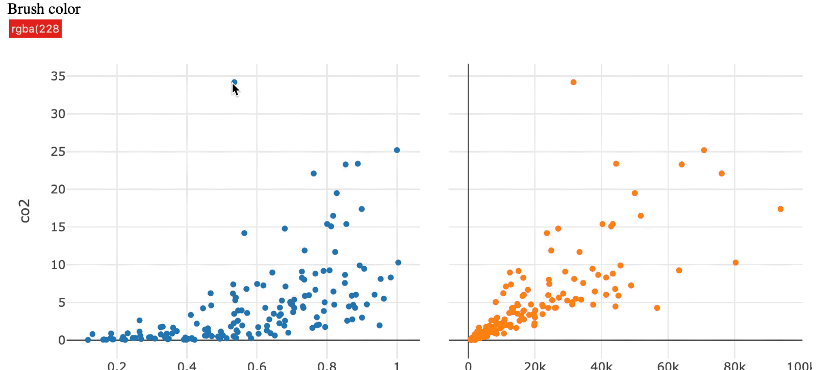 dynamic_selection.gif