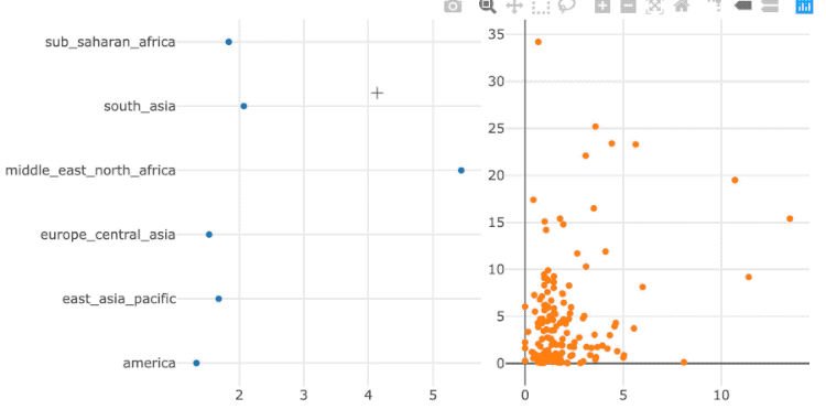 link_dot_scatterplot.gif
