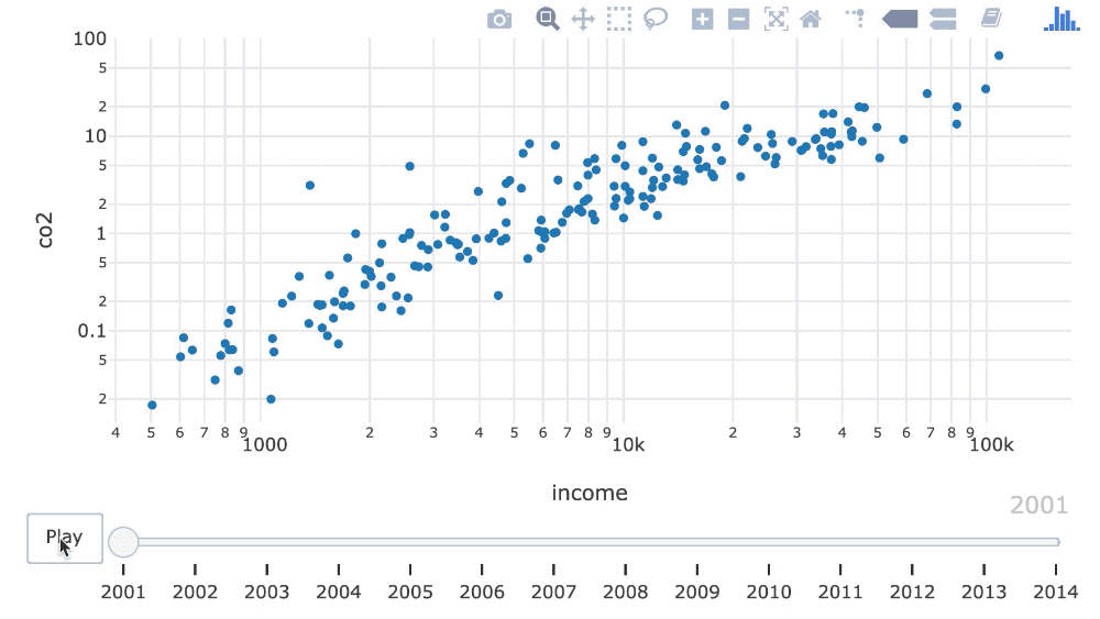 Removing the prefix "year: " from the slider.