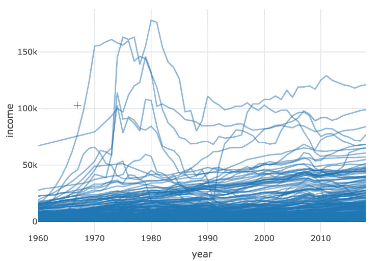 select_time_series.gif