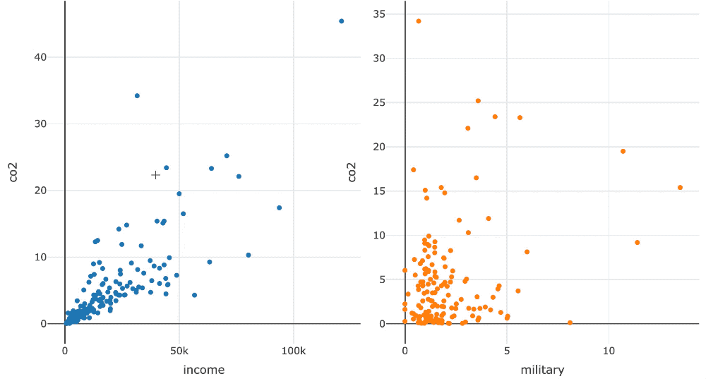 linked_points.gif