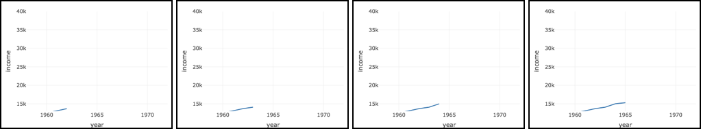 Illustrating persistent information between frames