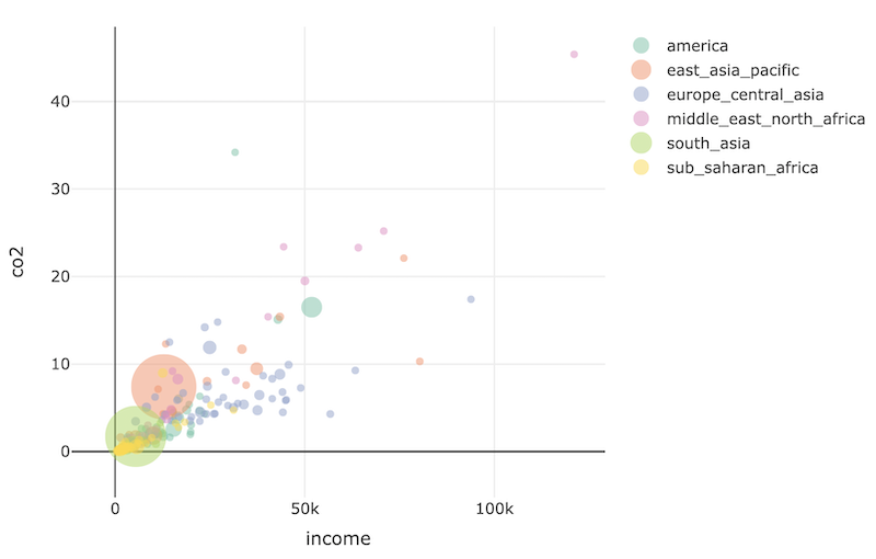 bubble2014.png