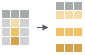 Split the dataset into a list of data.frames based on the year variable