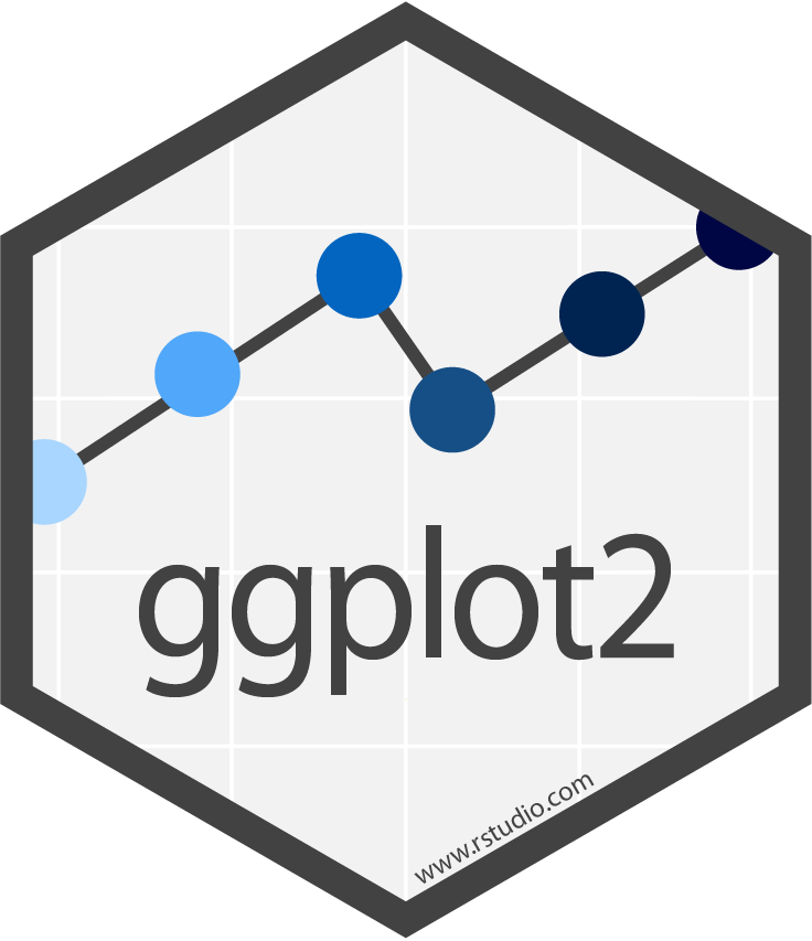 ggplot2 hexsticker logo