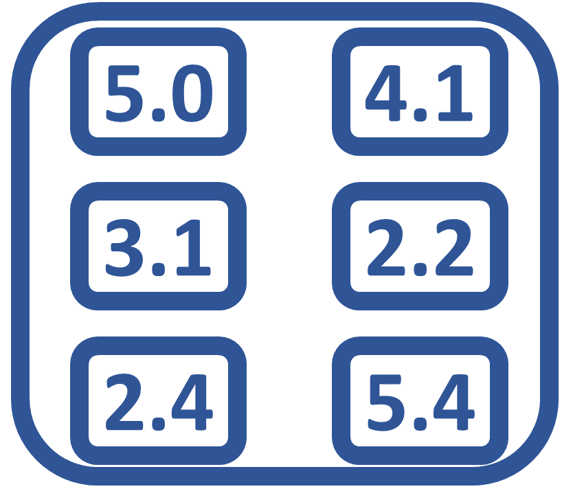 vectors combined into matrix 3 rows 2 columns