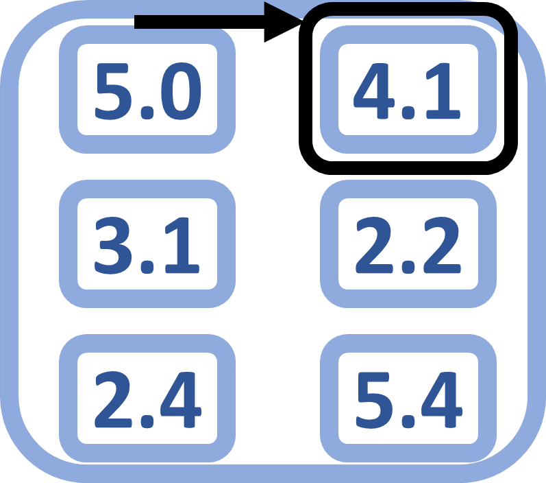 matrix with 2 columns 3 rows