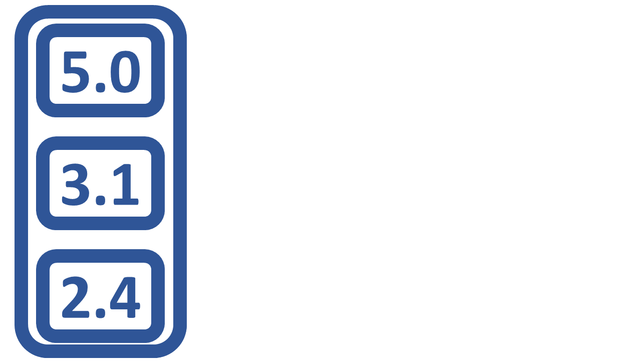numeric vector with numbers 5.0 3.1 2.4