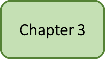 chapter3