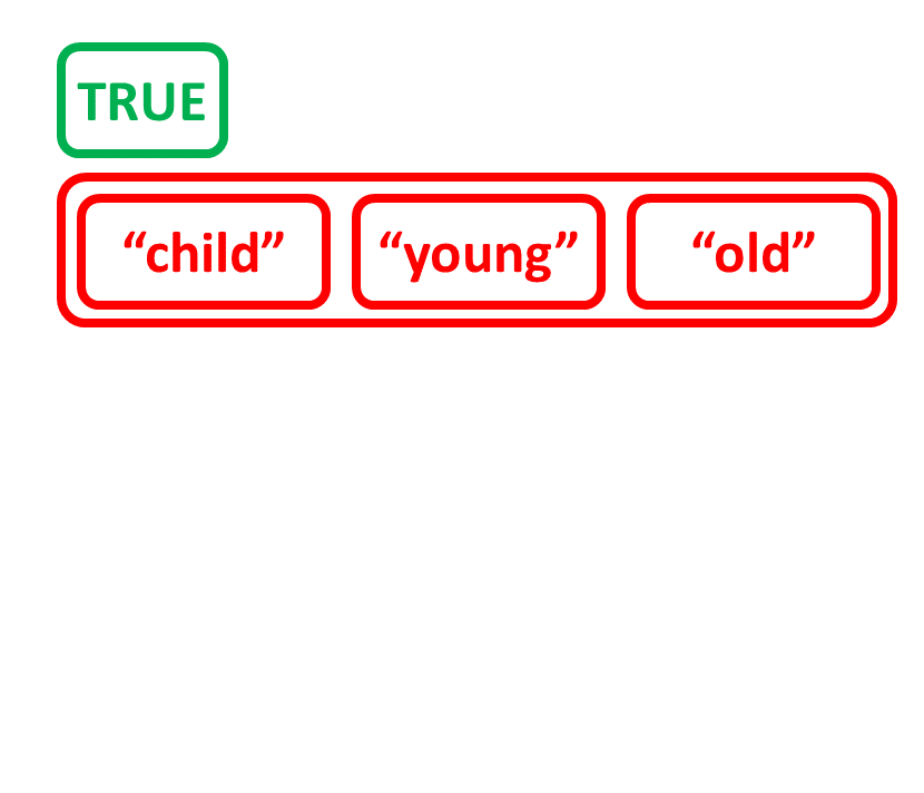 true scalar and character vector