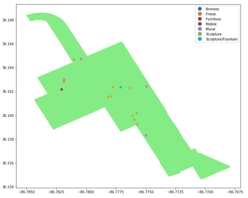 plot of light green polygon with art location points