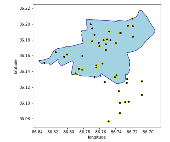 plot of blue region with black points