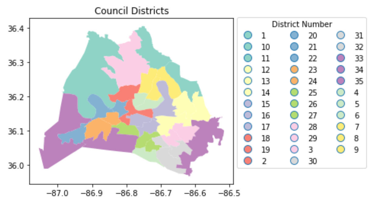 council district plot with multicolumn legend