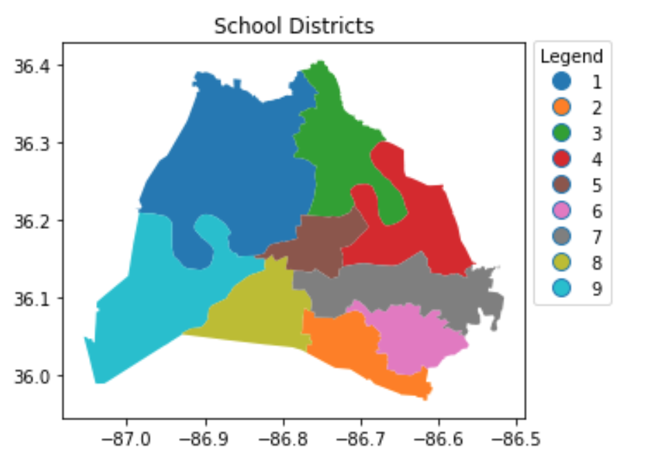 plot of 9 school districts