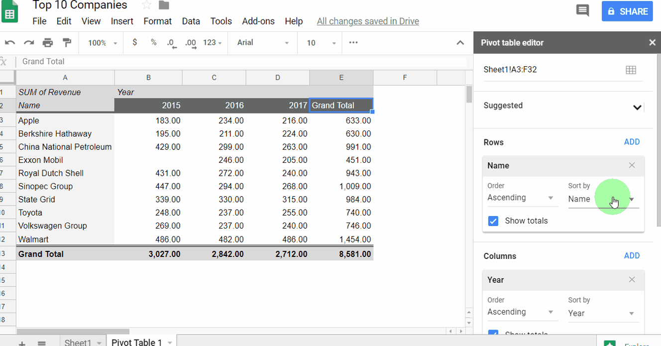 PivotTableRowsAndColumns