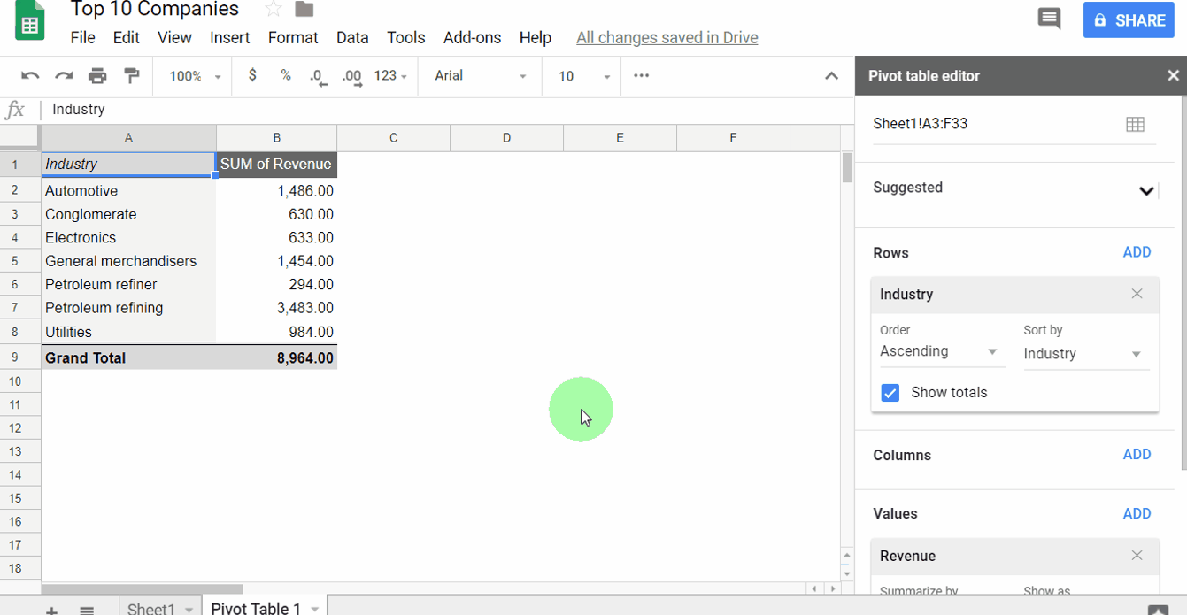 PivotTableRowsAndColumns