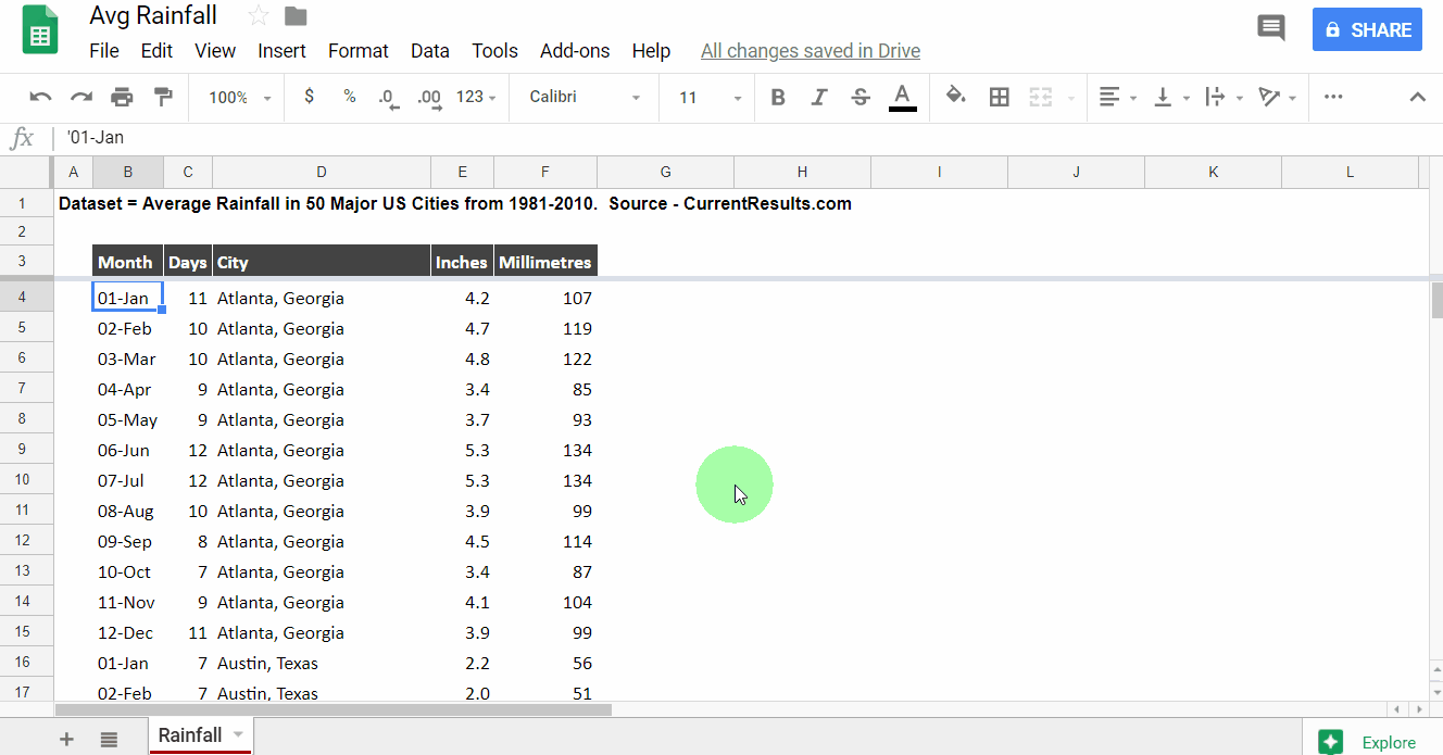 FullPivotTable